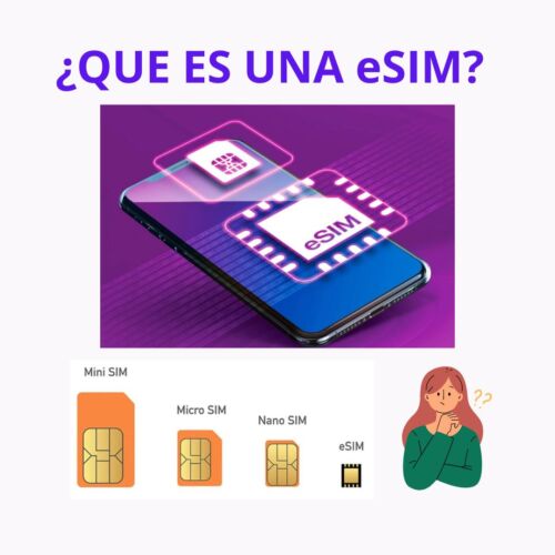 ¿Qué es realmente una eSIM? • Reflexiones y Recomendaciones
